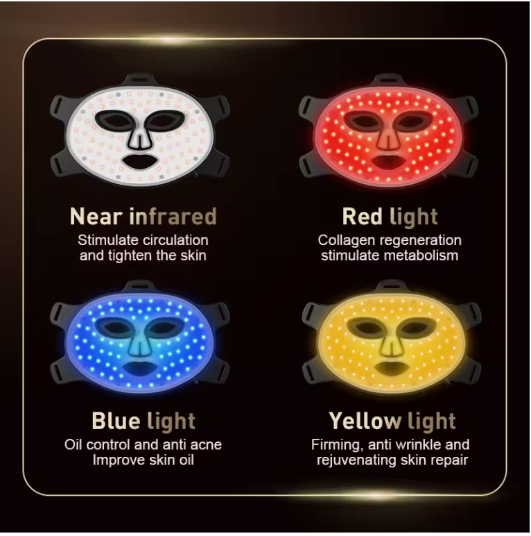 Red Light Therapy Mask
